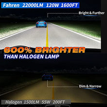 Load image into Gallery viewer, Fahren H11/H9/H8 LED Headlight Bulbs, 120W 20000 Lumens Bright LED Headlights, 6500K Cool White LED Headlight Conversion Kit IP68 Waterproof, Quick Installation, Pack of 2