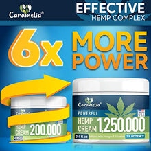 Load image into Gallery viewer, Hemp Extract Pain Relief Cream - 1,250,000 - Turmeric, MSM & Arnica - Relieves Inflammation, Muscle, Joint, Back, Knee, Nerves & Arthritis Pain - Made in USA - Non-GMO