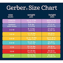 Load image into Gallery viewer, Gerber Baby 3-Pack or 6-Pack Long-Sleeve Onesies Bodysuit, 6-Pk White, 6-9 Months