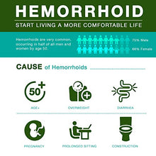 Load image into Gallery viewer, Reejoys Hemorrhoid Cream, Hemorrhoid Treatment, Hemorrhoid & Fissure Ointment, Fast Relief Hemorrhoid Cream Healing Formula, Hemorrhoid Symptom Ointment… (0.9 oz)