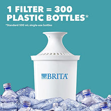 Load image into Gallery viewer, Brita Standard Filter Replacement, White