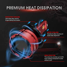 Load image into Gallery viewer, Torchbeam T2 9005/HB3 9006/HB4 LED Bulb Combo, 60W 16000 Lumens 6500K Super Bright Replacement Bulbs Kit, 400% Brightness, Canbus Ready, Plug and Play with Fan, Pack of 4