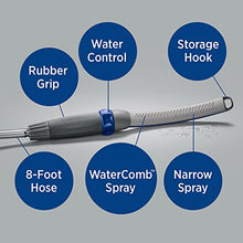 Load image into Gallery viewer, Waterpik PPR-252 Pet Wand Pro Shower Sprayer Attachment, 2.5 GPM, for Fast and Easy at Home Dog Cleaning, Blue/Grey