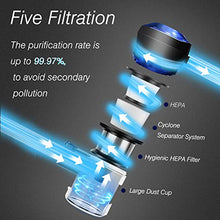 Load image into Gallery viewer, NEQUARE Cordless Vacuum Cleaner 18KPa Super Suction Pet Hair Eraser 4 in 1 Cordless Stick Vacuum Convenient& Easy Empty Dirt Bin 35Min Long-Lasting Lightweight& Versatile with Multiple Brush for Home