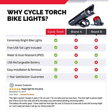 Load image into Gallery viewer, Cycle Torch Shark 500 USB Rechargeable Bike Light – Headlight & Tail Light Set- Fits All Bicycles, Hybrid, Road, MTB, with Quick Release
