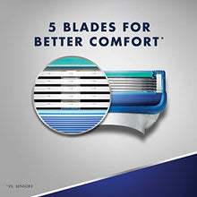 Load image into Gallery viewer, Gillette5 Mens Razor Blade Refills, 8 Count, Lubrastrip for a More Comfortable Shave