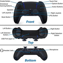 Load image into Gallery viewer, Midnight Black Sony DualSense Wireless PS5 Controller for Playstation 5, Bundled with PS5 Controller Skin Voucher & PremGear Cleaning Cloth