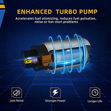 Load image into Gallery viewer, DWVO Fuel Pump Compatible with 1999-2003 Chevy Chevrolet Silverado/GMC Sierra 1500 2500 3500 & Year 2004 (Only 1500 4.3L)