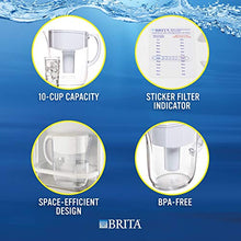 Load image into Gallery viewer, Brita Everyday Pitcher with 1 Longlast Filter, Large 10 Cup, Turquoise