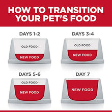 Load image into Gallery viewer, Hill's Science Diet Adult No Corn, Wheat or Soy Dry Dog Food, Chicken Recipe, 30 lb Bag