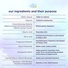 Load image into Gallery viewer, Baby Dove Sensitive Skin Care Baby Wash For Baby Bath Time Rich Moisture Tear-Free and Hypoallergenic 20 oz