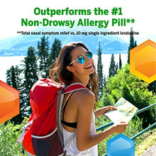 Load image into Gallery viewer, Flonase Allergy Relief Nasal Spray, 24 Hour Non Drowsy Allergy Medicine, Metered Nasal Spray - 144 Sprays (Pack of 2)