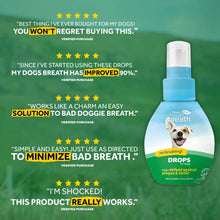 Load image into Gallery viewer, TropiClean Fresh Breath Oral Care Drops for Dogs, Breath Freshener for Dogs with Bad Breath, Made With Natural Ingredients, 2.2 Fl Oz
