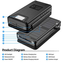 Load image into Gallery viewer, Solar Charger 35800mAh Solar Power Bank with Dual 3.1A Outputs Wireless Charger Waterproof Ultra Bright LED Panel Light and Flashlights Compatible Most Smart Phones Tablets and More