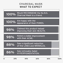 Load image into Gallery viewer, No B.S. Charcoal Peel Off Face Mask - Deep Cleaning Blackhead Remover Mask - Painless Activated Charcoal Clay Face Mask