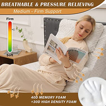 Load image into Gallery viewer, Betterhood 5pcs Orthopedic Bed Wedge Pillow Set, Adjustable Memory Foam Pillows, Post Surgery Foam for Back Support, Neck and Leg Pain Relief, Acid Reflux, Snoring for Sleeping, Sitting Pillow