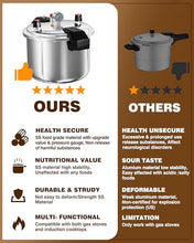 Load image into Gallery viewer, Wantjoin 16 Quart Pressure Canner & Cooker | Commercial Aluminum Canner | Induction Compatible | Pressure Gauge & Pressure Regulator | Multi Pressure Levels& Easy Locking