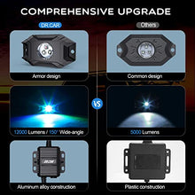 Load image into Gallery viewer, DR.CAR RGB LED Rock Lights, 4 Pods Multicolor Neon LED Light Kit with APP & Remote Control, 65 Scene Options, Music Sync, Timing, Exterior Car Lights Fit for Truk/ATV/UTV/Off-Road Vehicle, IP68