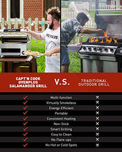 Load image into Gallery viewer, Capt’n Cook Ovenplus Salamander Grill - All in One Portable Gas Grill, Oven, and Stove with Pizza Stone, Cutter, and Peel, Stainless Steel Double Cooking Design Saves Time, Effort, Clean-Up and Money