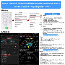 Load image into Gallery viewer, AT&T Cell Phone Signal Booster Cricket T-Mobile Cell Booster ATT Booster 4G LTE Band 12/17 700mhz Cell Phone Booster Repeater Home ATT Cell Signal Booster Amplifier Yagi Antenna Kit Boosts Data/Calls
