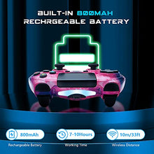 Load image into Gallery viewer, Wireless Controller for PS4,Excellent Performance Double Shock Gamepad Compatible with Playstation 4/Pro/Slim with Headset Jack, Touch Pad, Motion Control - Pink
