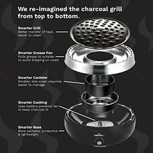 Load image into Gallery viewer, Grillerette Pro - The Smartest Portable BBQ Grill - Take Anywhere BBQ Grill - Battery Powered Fan - Anthracite Black Color