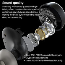 Load image into Gallery viewer, TOZO A1 Mini Wireless Earbuds Bluetooth 5.0 in Ear Light-Weight Headphones Built-in Microphone, Immersive Premium Sound Long Distance Connection Headset with Charging Case, Black
