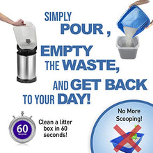 Load image into Gallery viewer, SiftEase Litter Box Cleaner Litter Sifter - No More Scooping | Works with Any Cat Litter Box to Clean Litter, Eliminate Odors, and Allows Reuse of The Litter (Original)