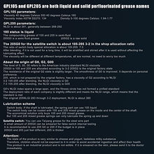 Load image into Gallery viewer, HONKID Keyboard Switch Lube GPL 205G0 0.35 oz ,Mechanical Keyboard Keycaps Lubricant Lubes Stabilizer Lubricating