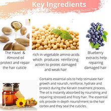 Load image into Gallery viewer, Premiere Keratin Brazilian Smoothing Strengthening Keratin Hair Treatment, Softens Hair, Reduce Frizz, Keratin Blowout Treatment Moisturizing 120 ML/4 Oz (Plus Brush & Glove)