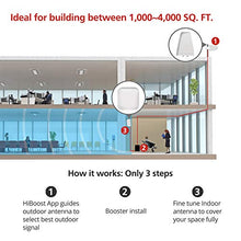Load image into Gallery viewer, HiBoost Cell Phone Signal Booster for Home, Up to 4,000 sq ft, Support All US Carriers-Verizon, AT&T, T-Mobile, Sprint, Amplifier Kit with APP and LCD