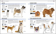 Load image into Gallery viewer, The Complete Dog Breed Book, New Edition