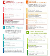 Load image into Gallery viewer, Kimberbell Wash Away - Sticky Back Stabilizer, 20”x5 Yd Roll, Water Soluble Machine Embroidery, Washes Out Completely Leaving No Residue, Sewing, Quilting, Piecing Projects, Appliqués, Lace & Crafting