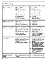 Load image into Gallery viewer, Generac 7129 GP3000i Inverter Generator