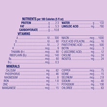 Load image into Gallery viewer, Enfamil Neuropro Gentlease Ready To Feed Baby Formula Milk, Mfgm, Omega 3 Dha, Probiotics, Iron & Immune Support, 6 Count Per Pack, 8 Fl Oz, Pack of 4