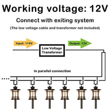 Load image into Gallery viewer, hykolity Low Voltage ORB LED Landscape Path Light W/ Crackled Shade, 3.4W 155LM 12V Wired Outdoor LED Walkway Light, Die-cast Aluminum Construction, 30-Watt Equivalent, 15-Year Lifespan-6Pack