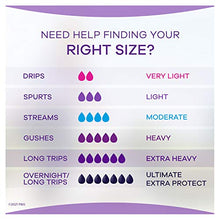 Load image into Gallery viewer, Always Discreet Extra Heavy Long Incontinence Pads, Up to 100% Leak-Free Protection, Total 90 Count