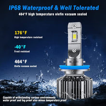 Load image into Gallery viewer, Fahren H11/H9/H8 Low Beam 9005/HB3 High Beam LED Headlight Bulbs Combo, 20000 Lumens 6500K Cool White Super Bright LED Headlights Conversion Kits IP68 Waterproof, Pack of 4
