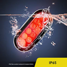 Load image into Gallery viewer, Nilight - TL-01 6" Oval Red LED Tail 2PCS w/Surface Mount Grommets Plugs IP65 Waterproof Stop Brake Turn Trailer Lights for RV Truck Jeep, 2 Years Warranty