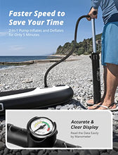 Load image into Gallery viewer, AKASO Inflatable Stand-Up Paddleboard, Yoga SUP with Backpack, Non-Slip Deck, Waterproof Bag, Leash, Floating Paddle and Hand Pump(Black)