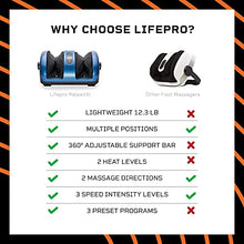 Load image into Gallery viewer, Lifepro Foot and Calf Massager - Shiatsu Foot Massager for Foot Pain Relief, Foot Massager Machine for Heat Therapy - Relieve Foot Discomforts from Plantar Fasciitis