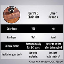 Load image into Gallery viewer, Office Chair Mat, 47"×35"-2mm Thick, Chair Mat for Hardwood Floor, Desk Chair Mat, Floor Protectors for Office Chairs, Office Mat, Office Mats for Rolling Chairs, Only for Hardwood Floor