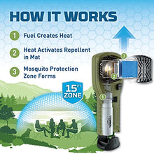Load image into Gallery viewer, Thermacell MR300 Portable Mosquito Repeller; Highly Effective Mosquito Repellent; Includes 12 Hours of Long Lasting Refills; No Spray, No DEET, No Open Flame; Scent-Free Bug Spray Alternative