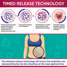 Load image into Gallery viewer, Dr. Formulated Raw Probiotics for Women 100 Billion CFUs with Prebiotics, Digestive Enzymes, Approved Women's Probiotic for Adults, Shelf Stable Probiotic Supplement Capsules