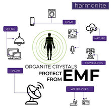 Load image into Gallery viewer, 4 Sleep Aid Crystals and Healing Stones. 5G emf Protection and Anxiety Relief Gift. (Amethyst, Moonstone, Lepidolite, Howlite) Meditation Healing Crystals for Stress Relief, Relaxation, Restful Sleep