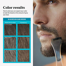 Load image into Gallery viewer, Just For Men Mustache & Beard, Beard Coloring for Gray Hair, With Biotin Aloe and Coconut Oil for Healthy Facial Hair, Dark Brown, M-45 (Pack of 3, Ecomm Friendly Packaging)