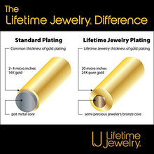 Load image into Gallery viewer, Lifetime Jewelry 7mm Rope Chain Necklace 24k Real Gold Plated for Men & Women (Gold, 26)