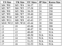 Load image into Gallery viewer, Crocs Men's and Women's Classic Tie Dye Clog, Pastel Tie Dye, 9 US