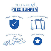 Load image into Gallery viewer, Milliard Bed Bumper (1 Pack, Travel) Foam Safety Rail Guard with Non-Slip Hypoallergenic Water Resistant and Washable Cover, Bed Rail for Toddlers, Kids, Adults and Seniors