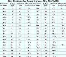 Load image into Gallery viewer, SURYAGEMS Genuine 18K Gold Plated Moonstone Ring for Chakra Healing Round Cabochon Stone Jewelry US 4-13